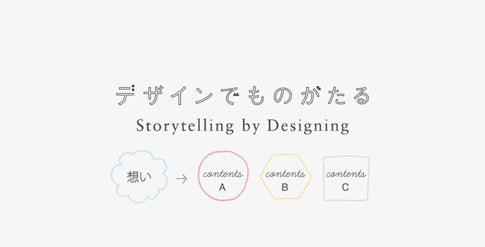 デザインでものがたる