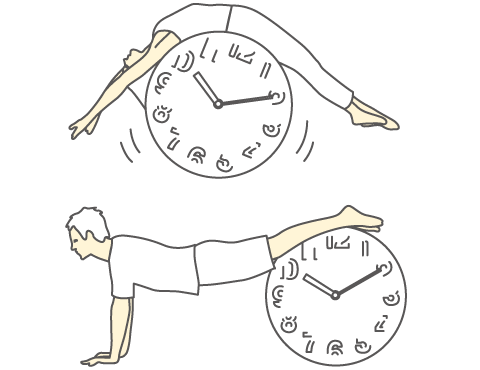 時間の使い方
