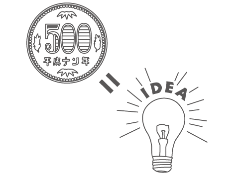 ルールはみんなでつくります